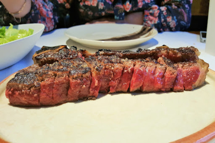 Ultimate Guide to Unforgettable Dining Experiences